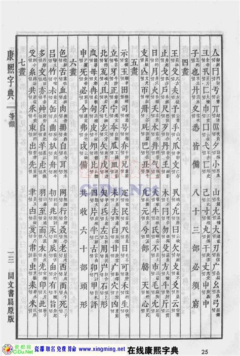 五行木 字|康熙字典五行屬木的字 共2383個